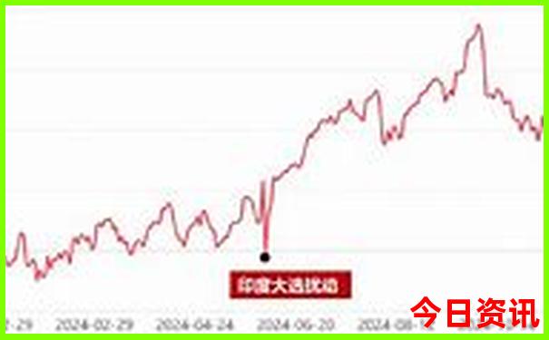 北京旅游攻略必去景点推荐